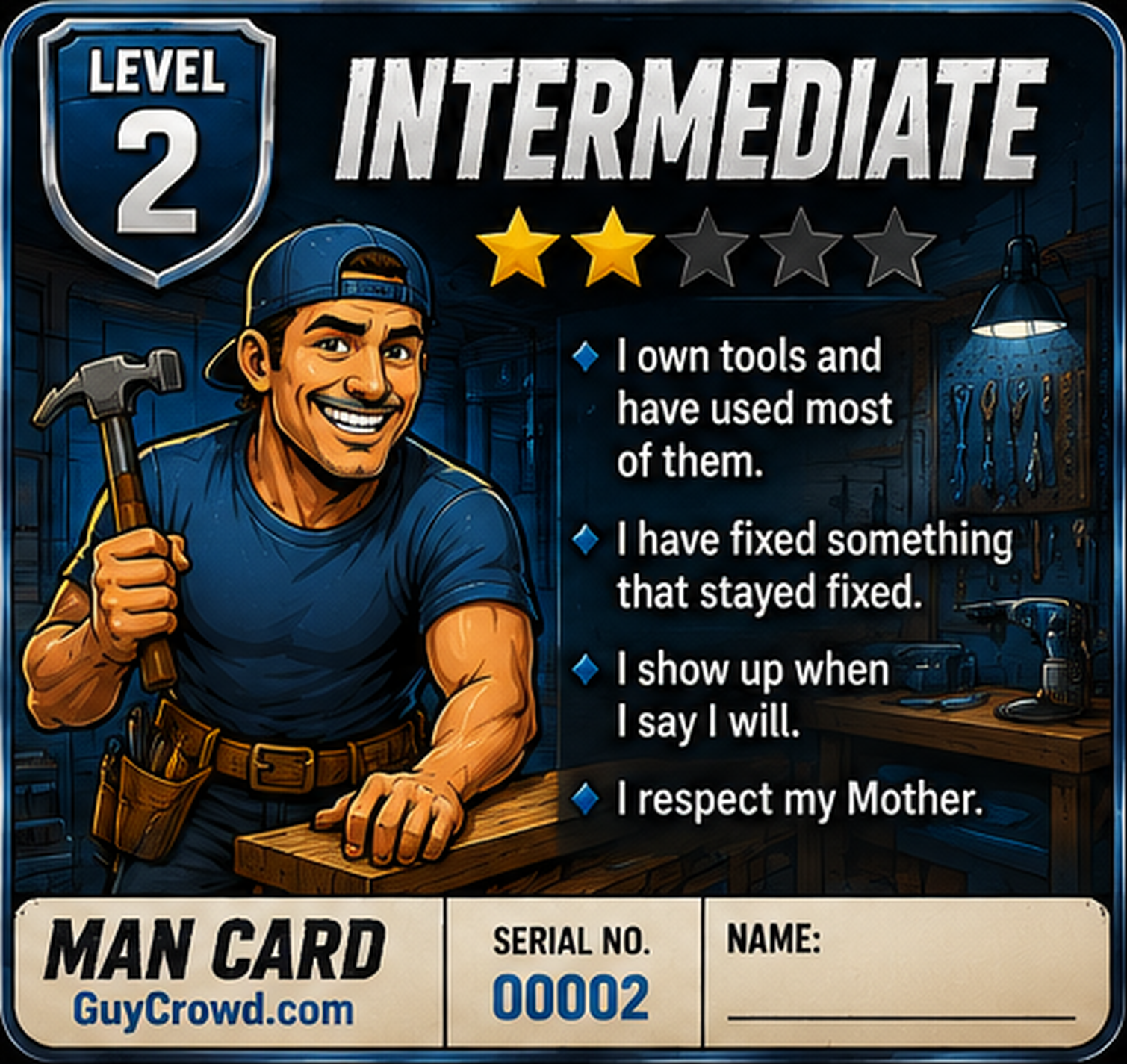 Level 2 Intermediate Man Card