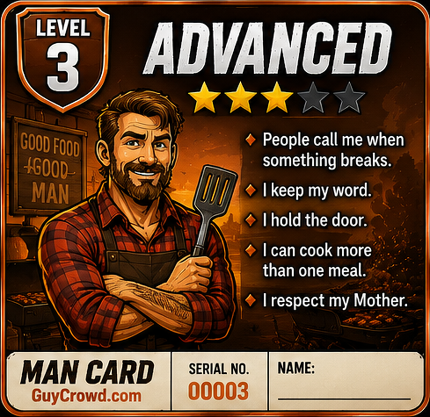 Level 3 Advanced Man Card