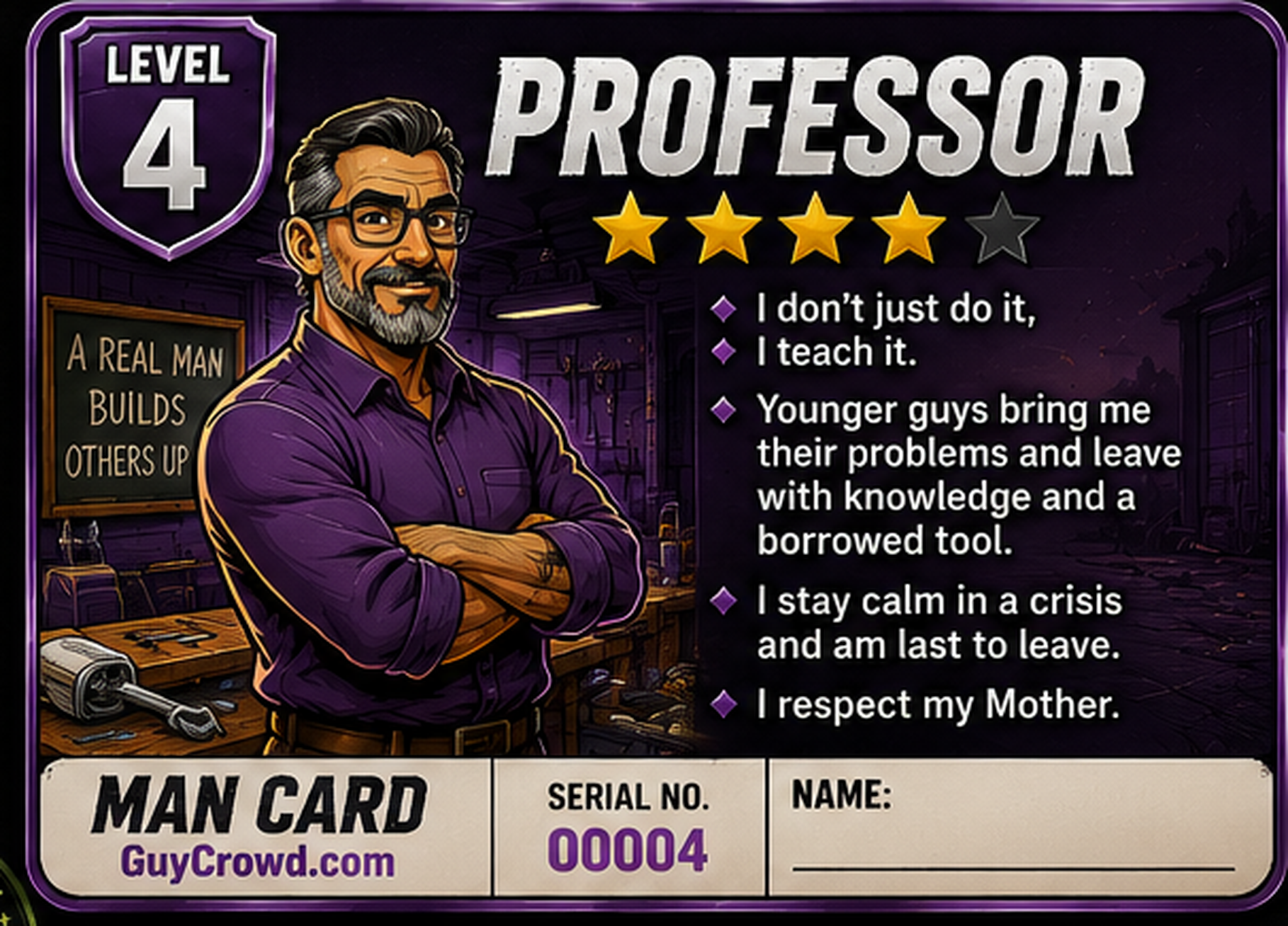 Level 4 Professor Man Card