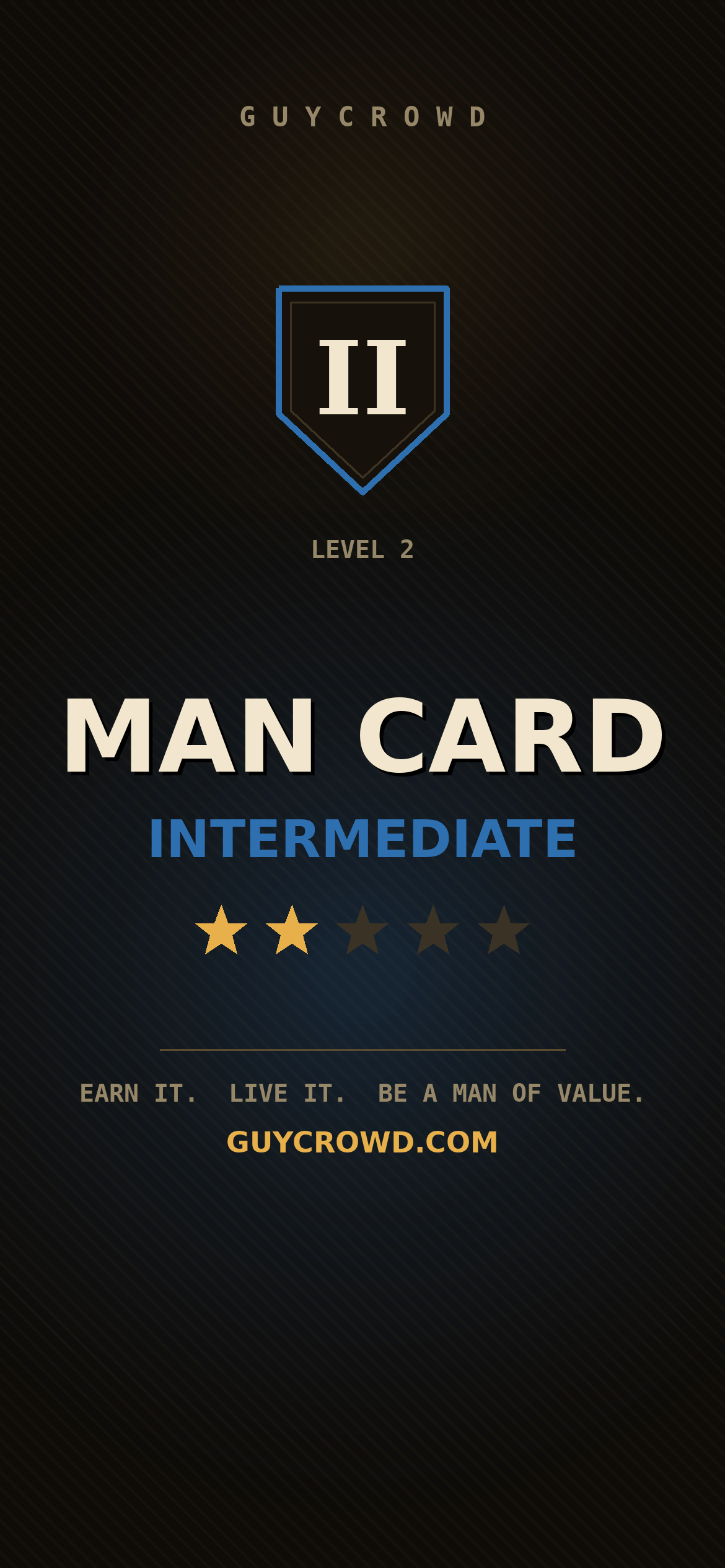 Level 2 Intermediate wallpaper