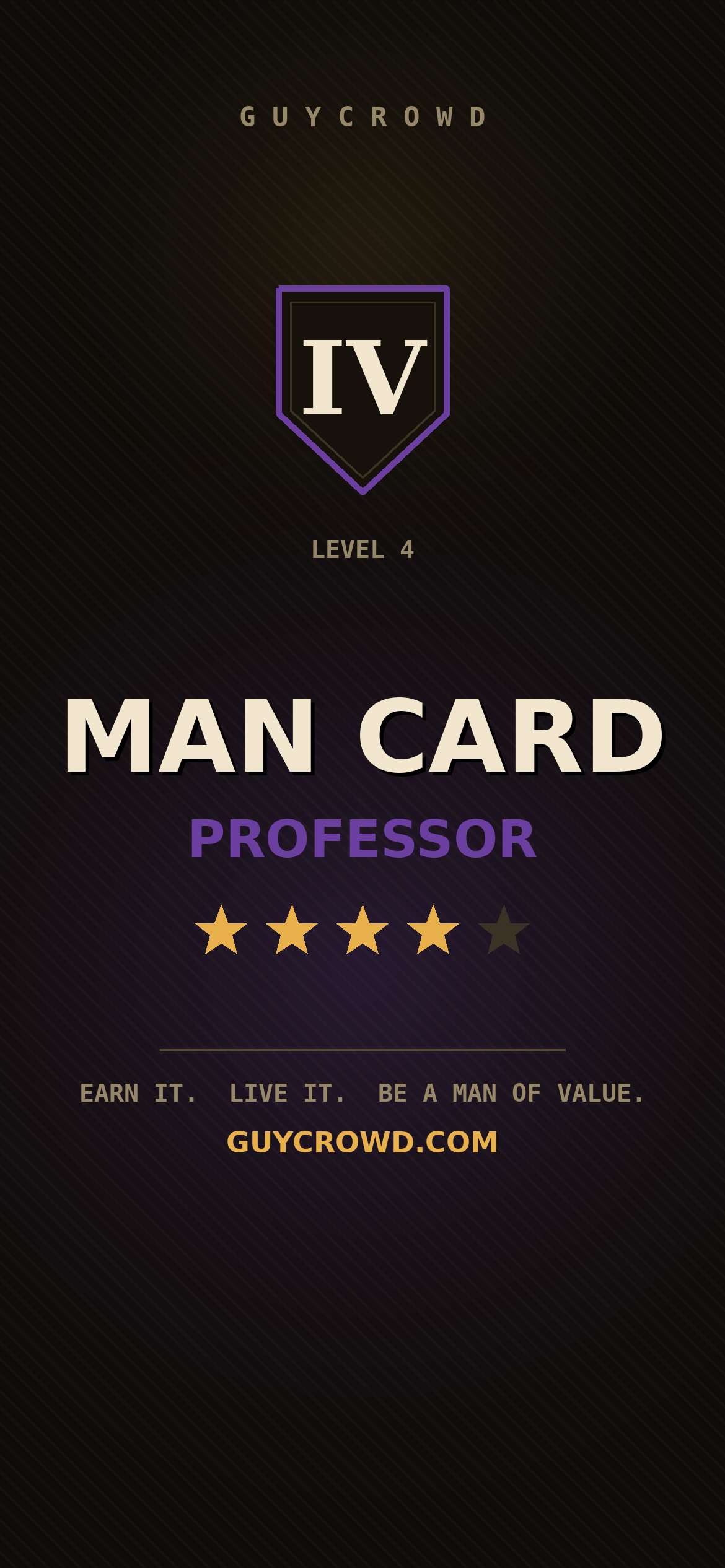 Level 4 Professor wallpaper